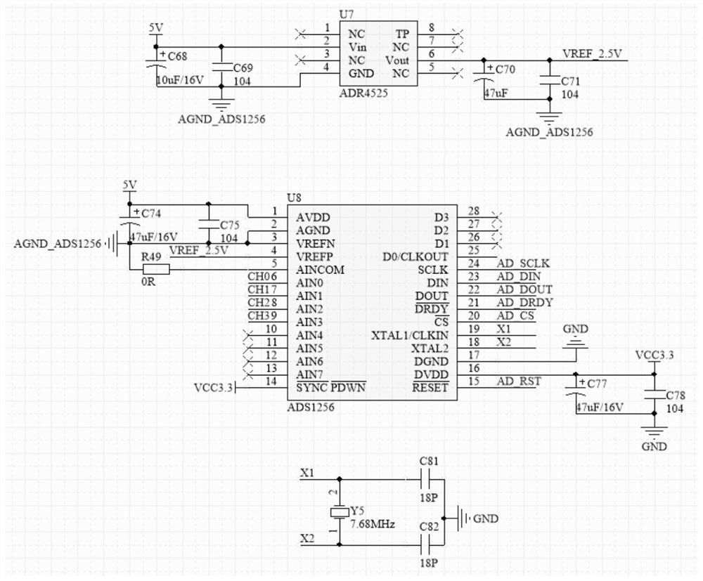 Intelligent measurement and control system