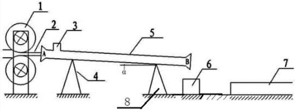 A deformation heat treatment method for improving the strength of α+β-type titanium alloy