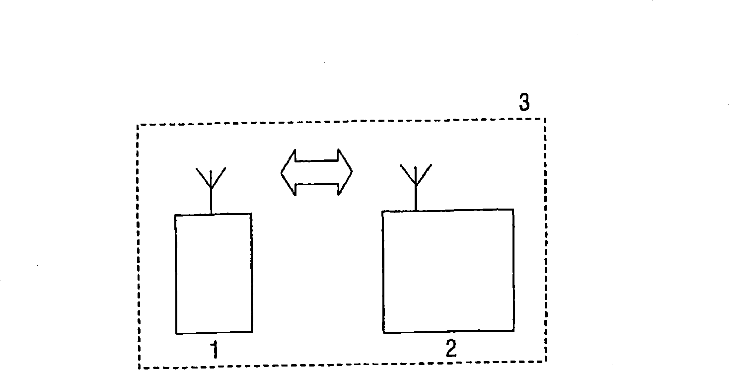 Device for use in a frequency hopping system