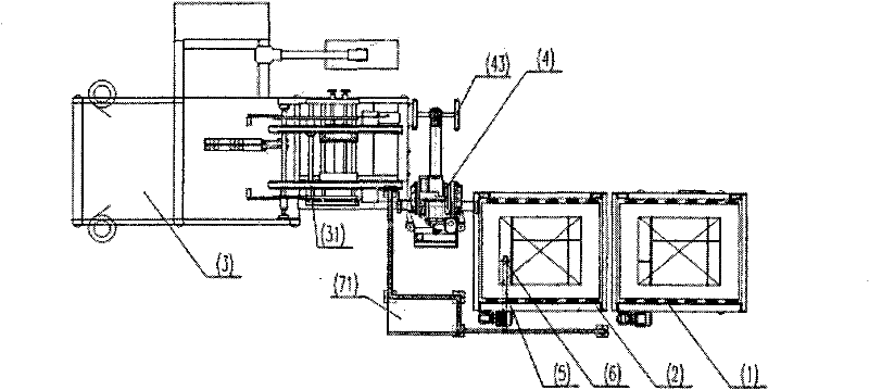 Robot automatic carton loading machine