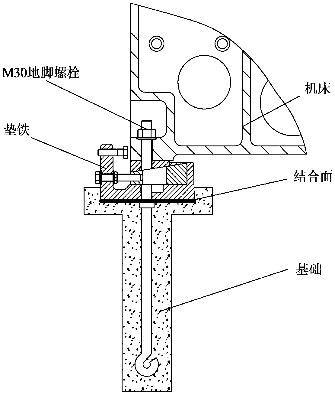 A Calculation Method of Contact Stiffness of Machine Tool-Foundation Interface Considering Concrete Asperity Breakage