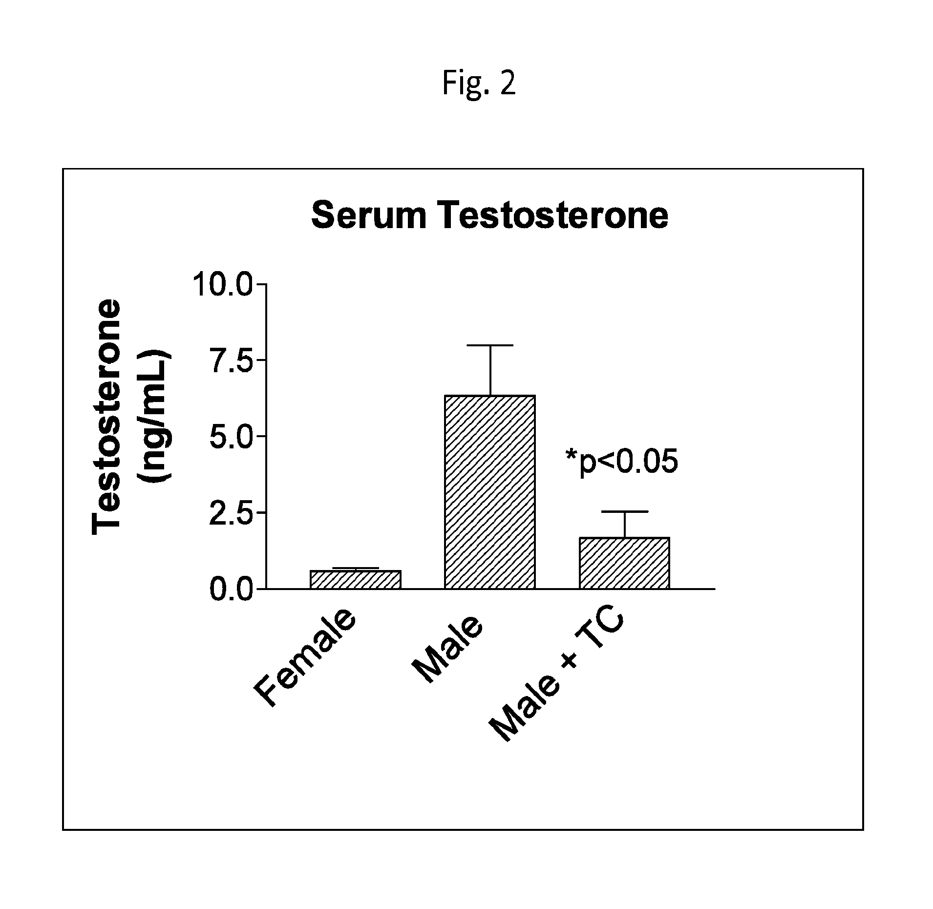 Cytochrome p450 inhibitors and uses thereof