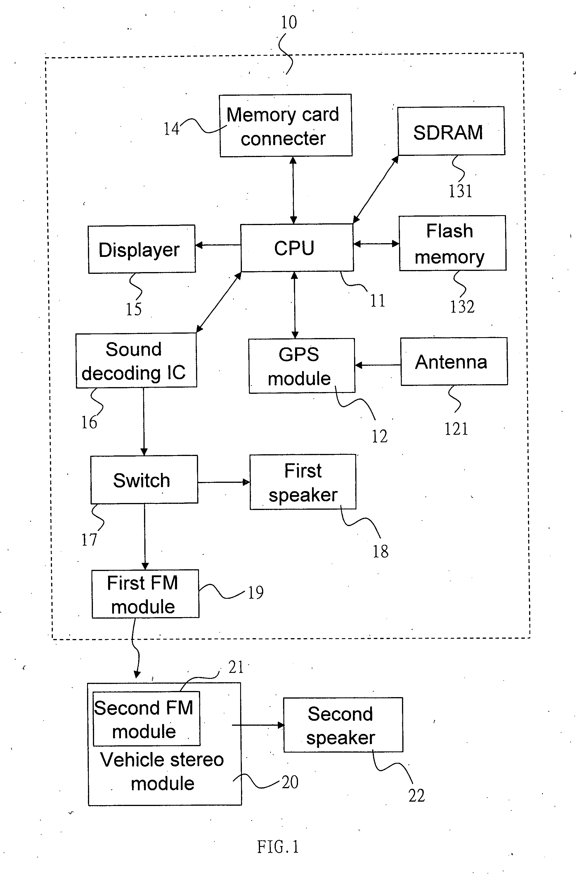 Apparatus and method for elevating sound quality and sound volume of GPS product by means of vehicle stereo