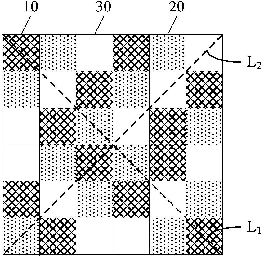 Pixel arrangement structure and display device