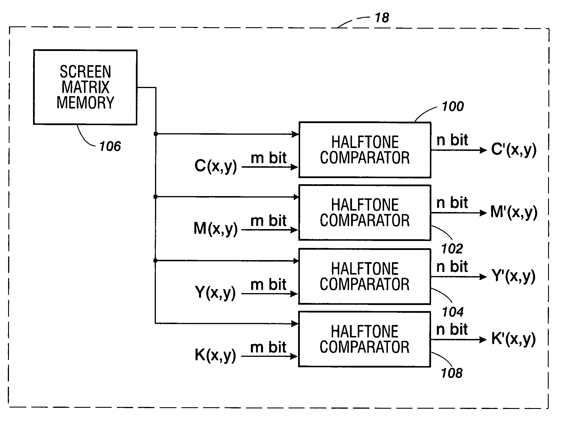 Stochastic screens for rendering devices with high-addressability