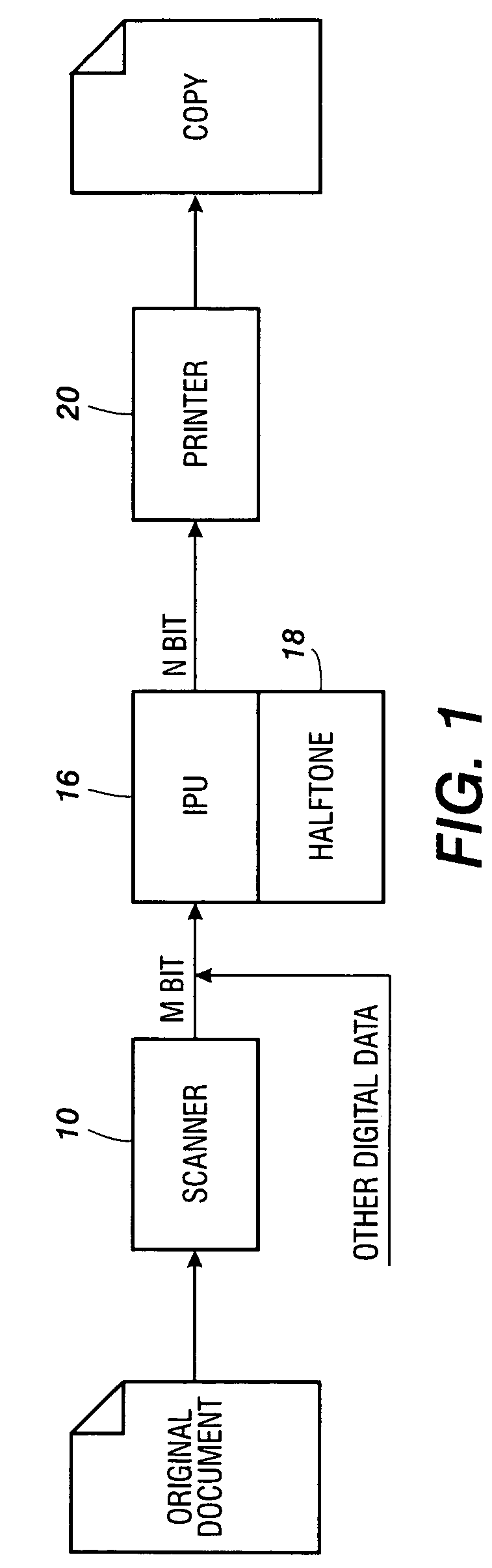 Stochastic screens for rendering devices with high-addressability