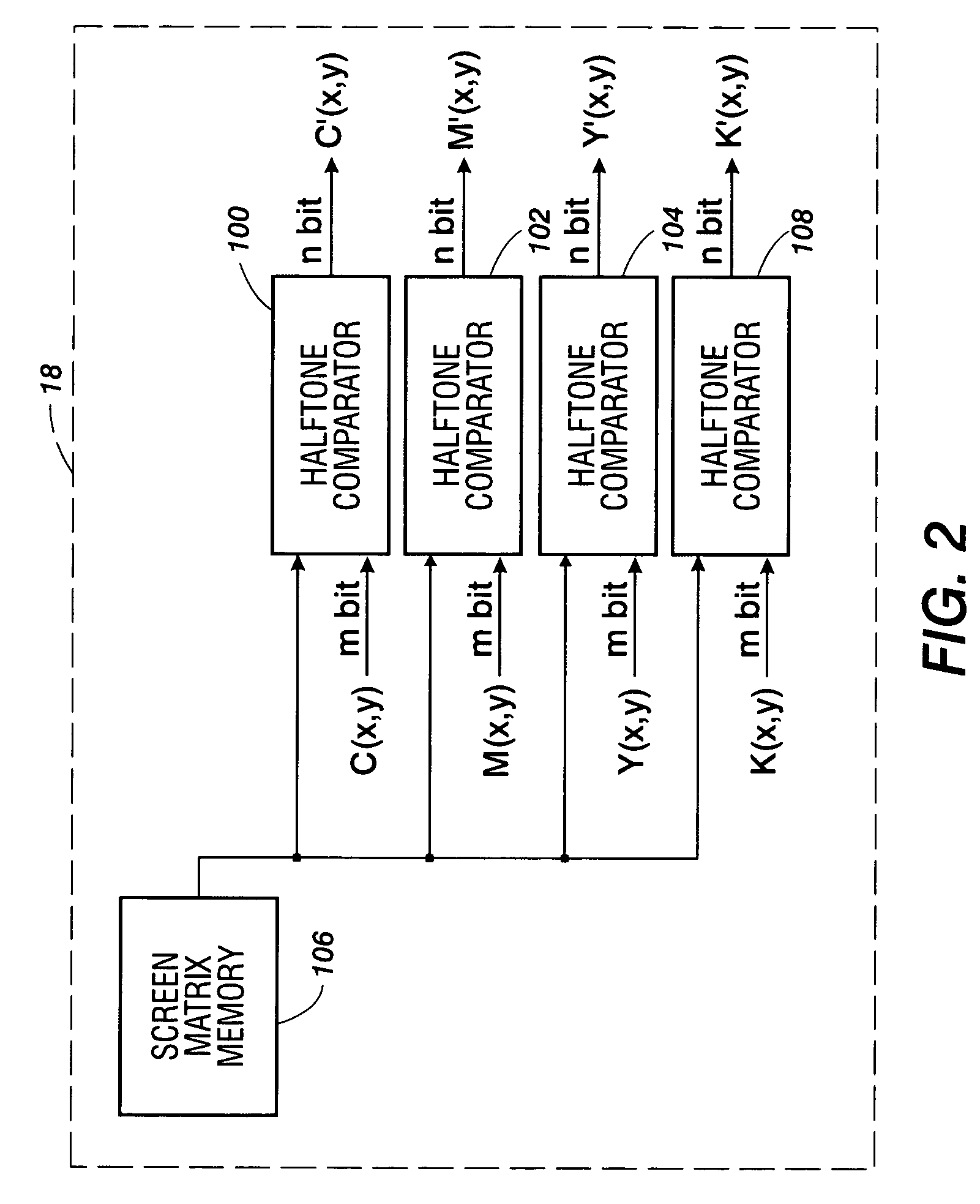 Stochastic screens for rendering devices with high-addressability