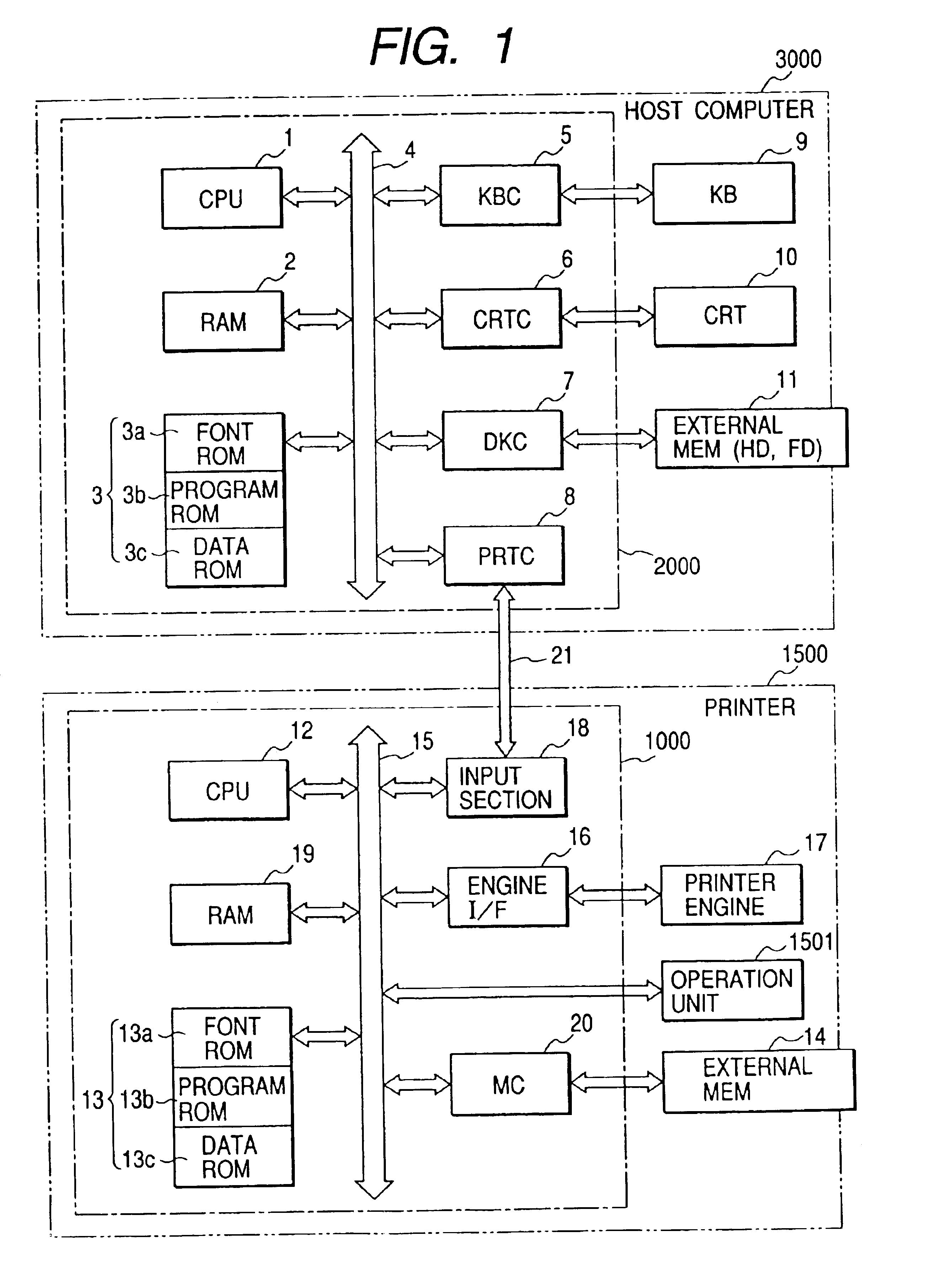 Print control apparatus, print control method and memory medium