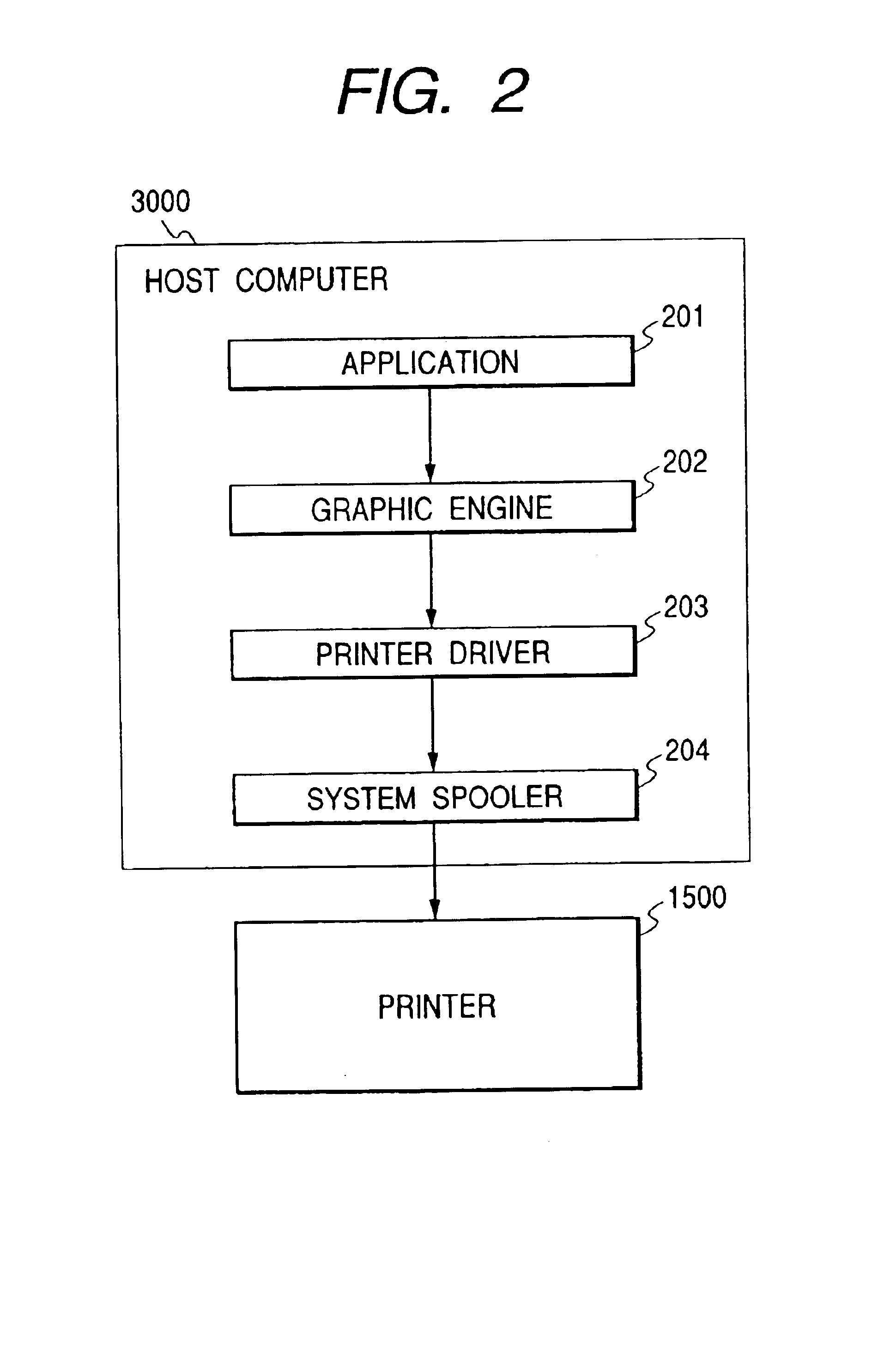 Print control apparatus, print control method and memory medium