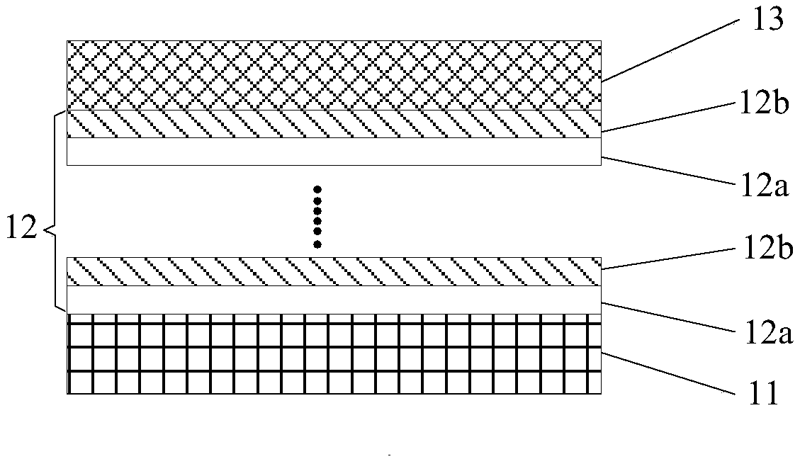 A kind of growth method of Gan-based light-emitting diode epitaxial wafer