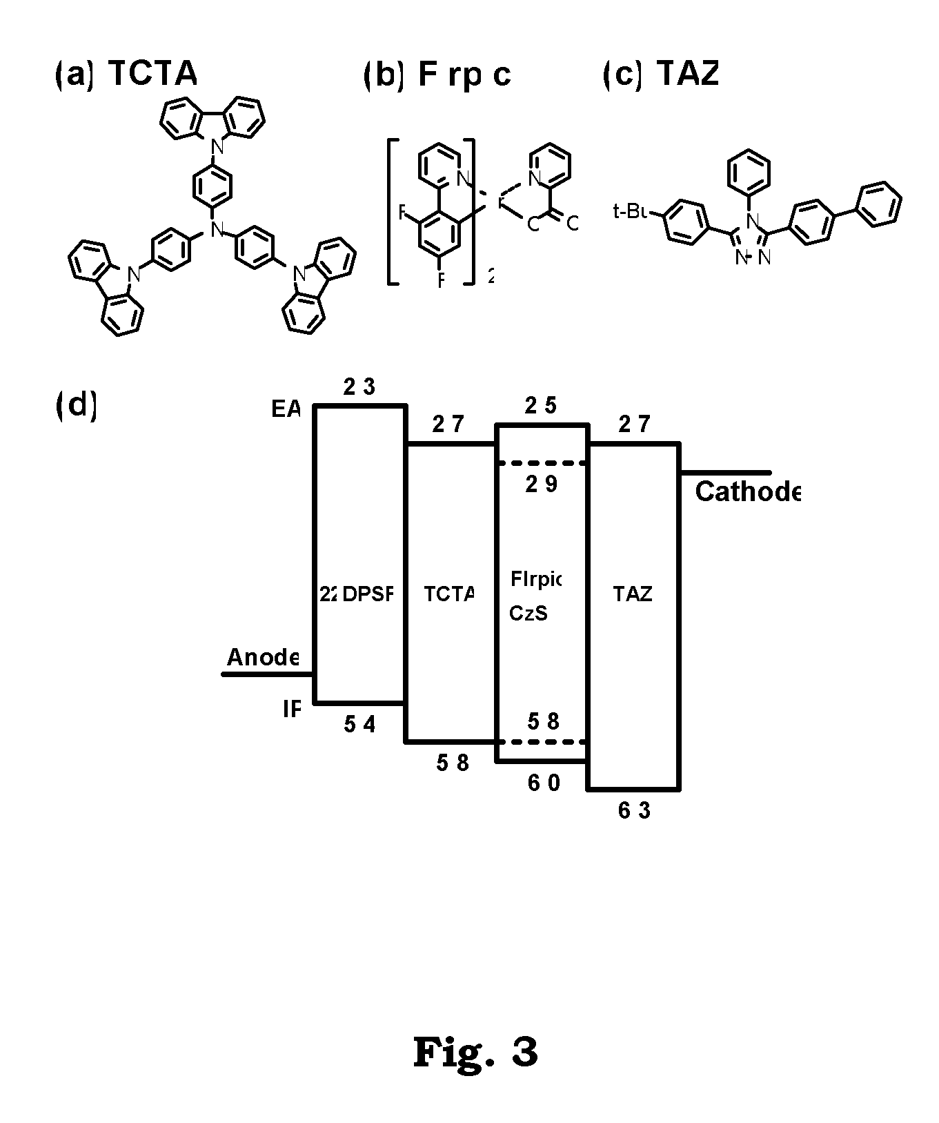 2-2′-disubstituted 9,9′-spirobifluorene-base triaryldiamines and their application