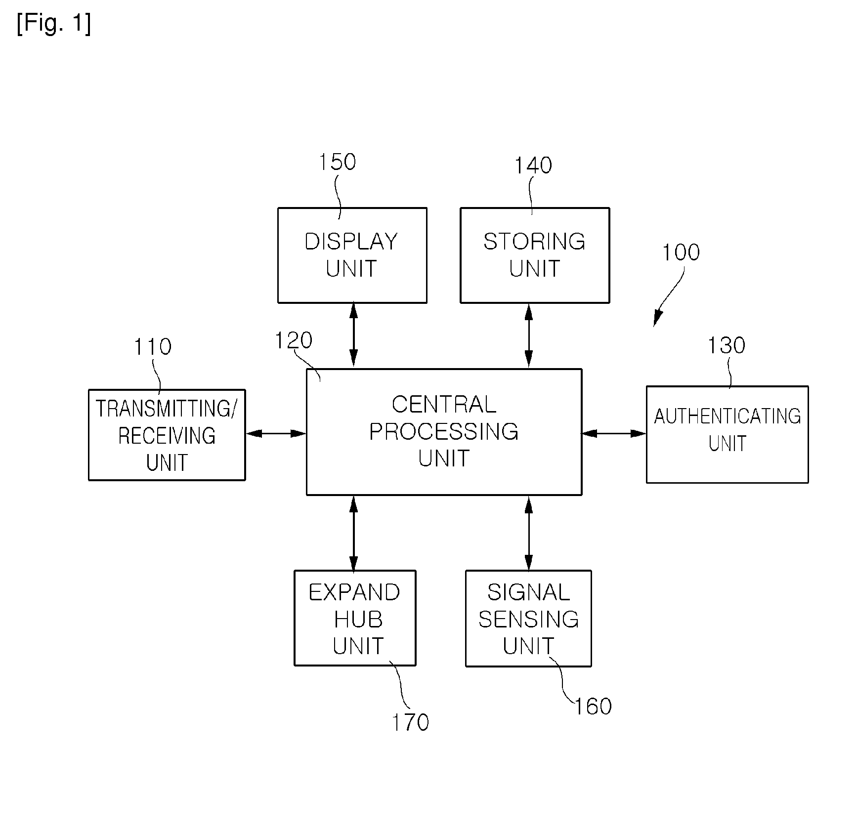Wearable computer system and method controlling information/service in wearable computer system