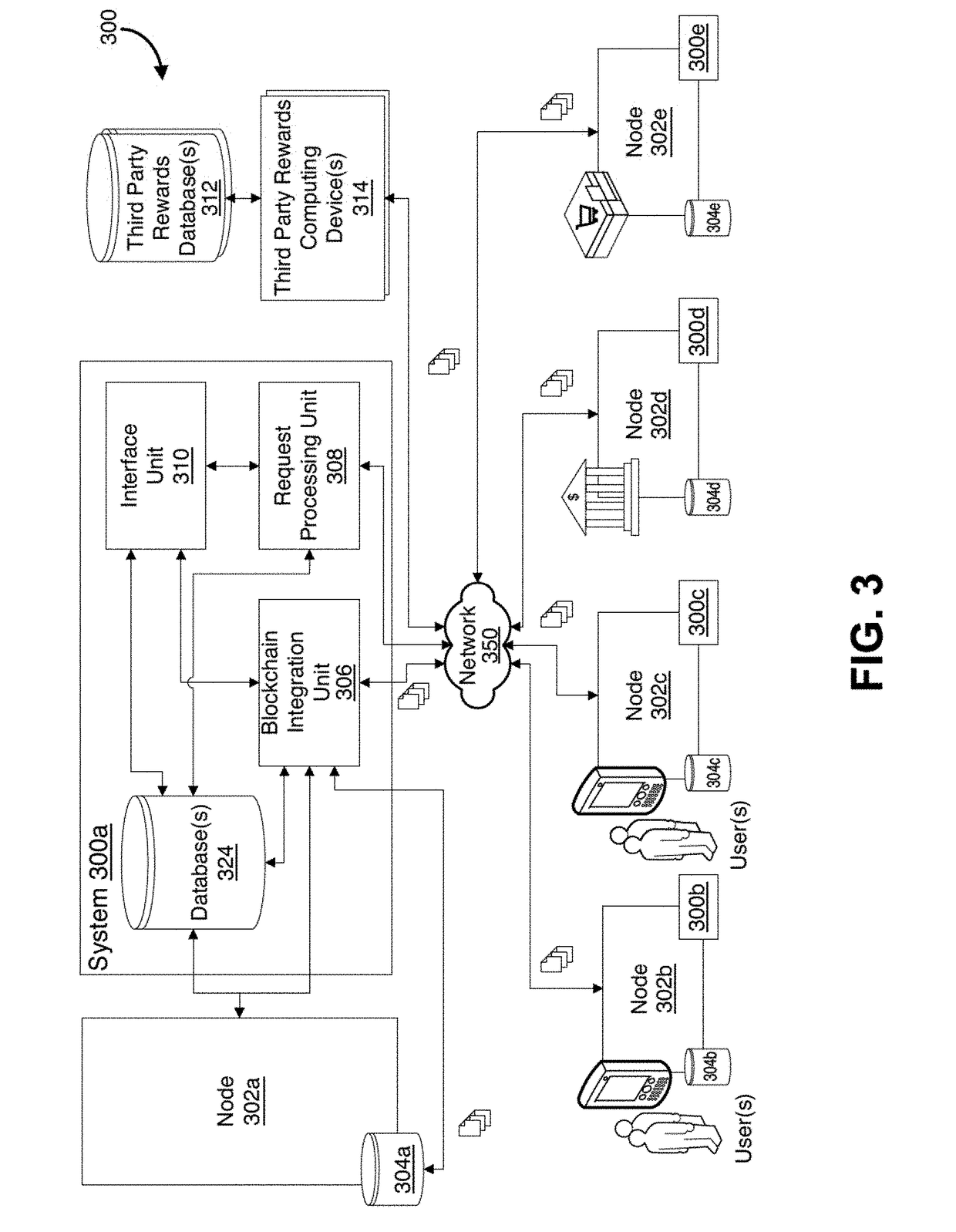 Methods and systems for digital reward processing