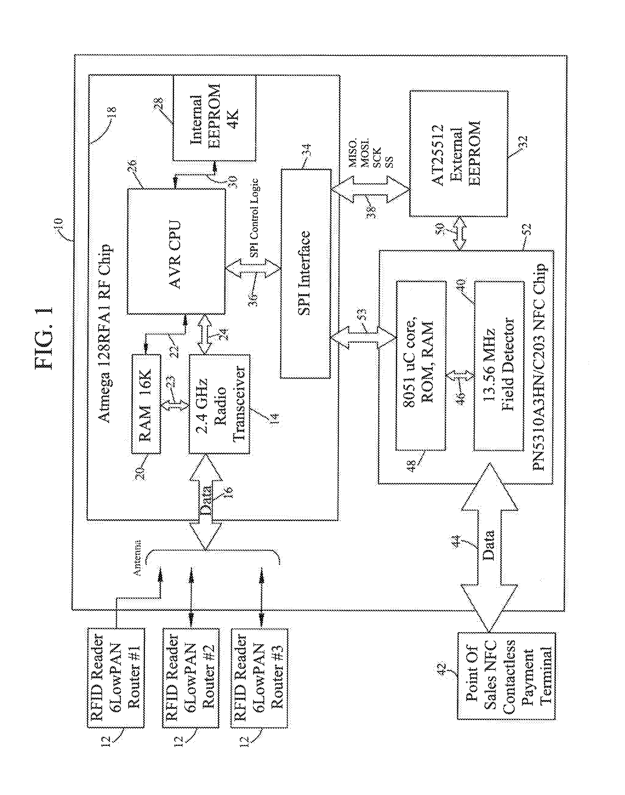 System And Method For Exchanging Information Bi-Directionally