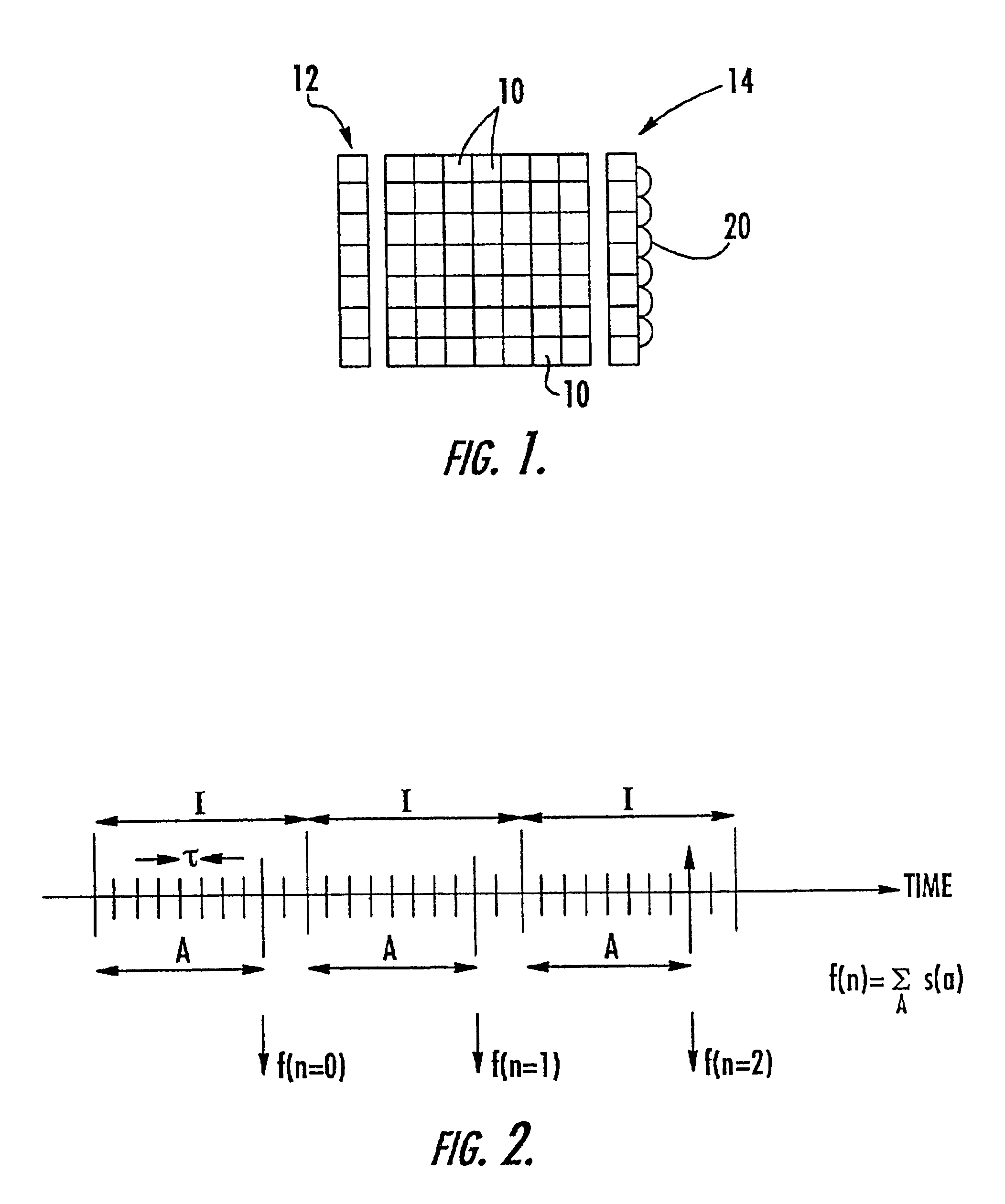 Method of detecting flicker, and video camera using the method