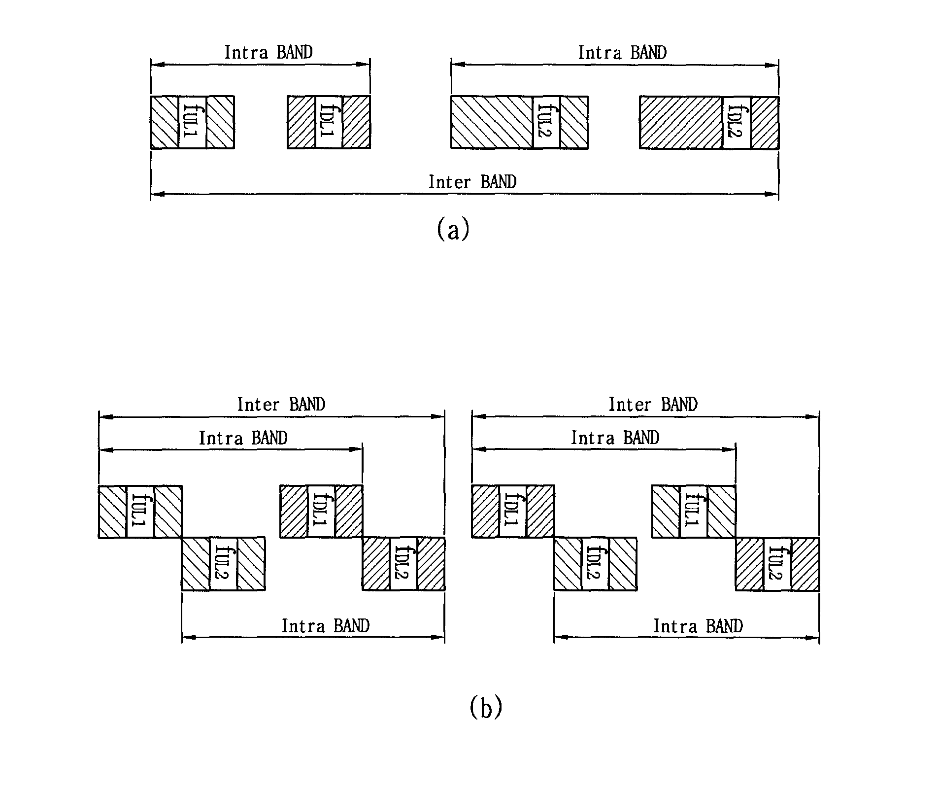 Transmission method and apparatus for carrier aggregation and uplink MIMO