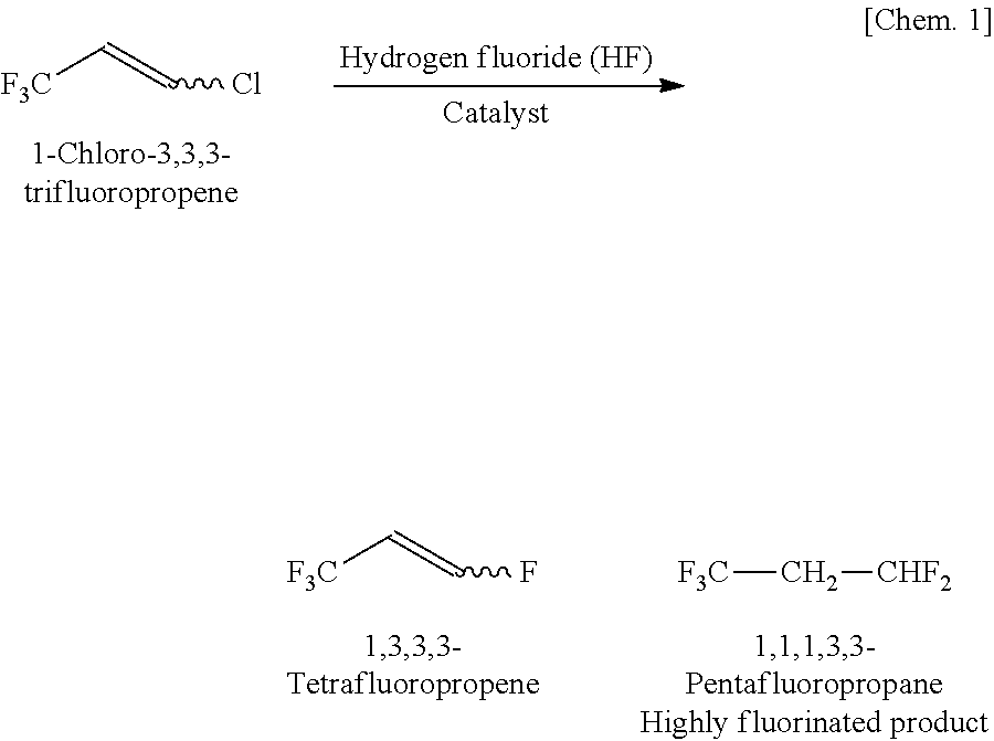 Production Method Of Trans-1,3,3,3-Tetrafluoropropene