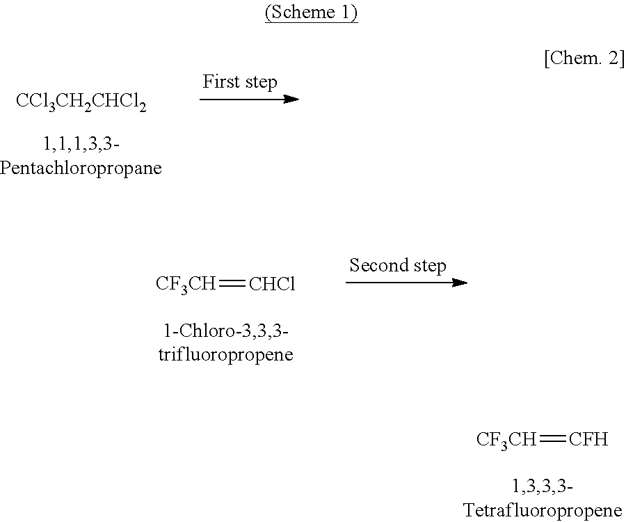 Production Method Of Trans-1,3,3,3-Tetrafluoropropene