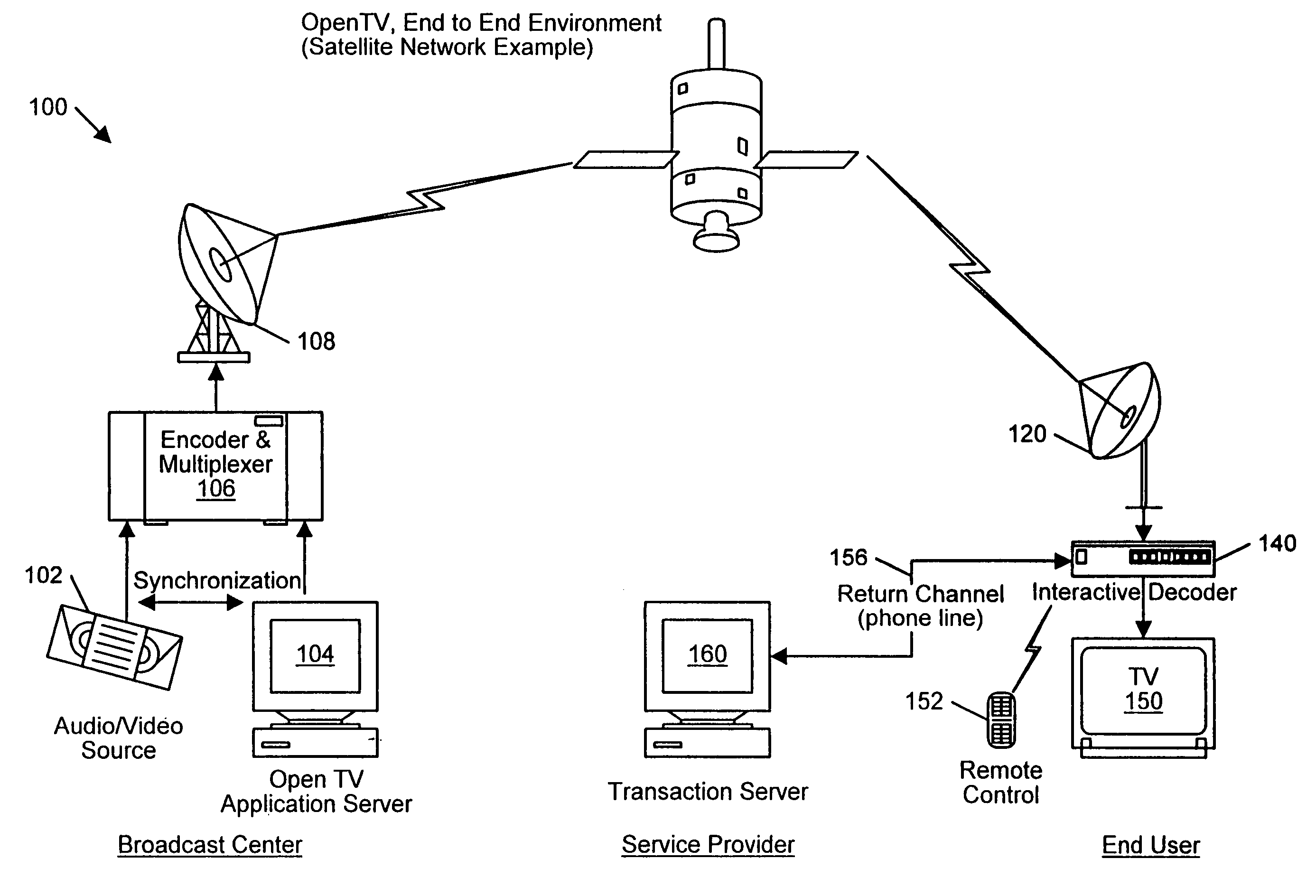 Interactive television system and method having on-demand web-like navigational capabilities for displaying requested hyperlinked web-like still images associated with television content