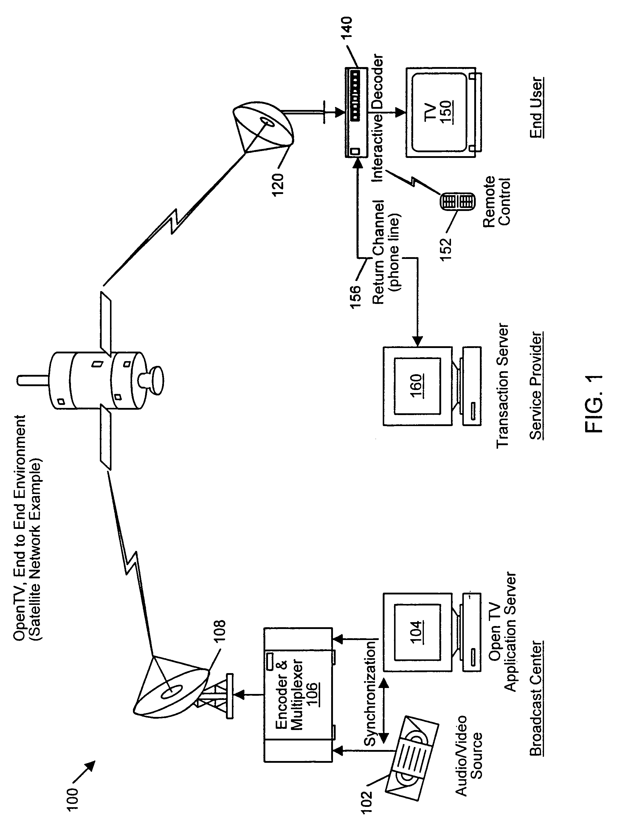 Interactive television system and method having on-demand web-like navigational capabilities for displaying requested hyperlinked web-like still images associated with television content