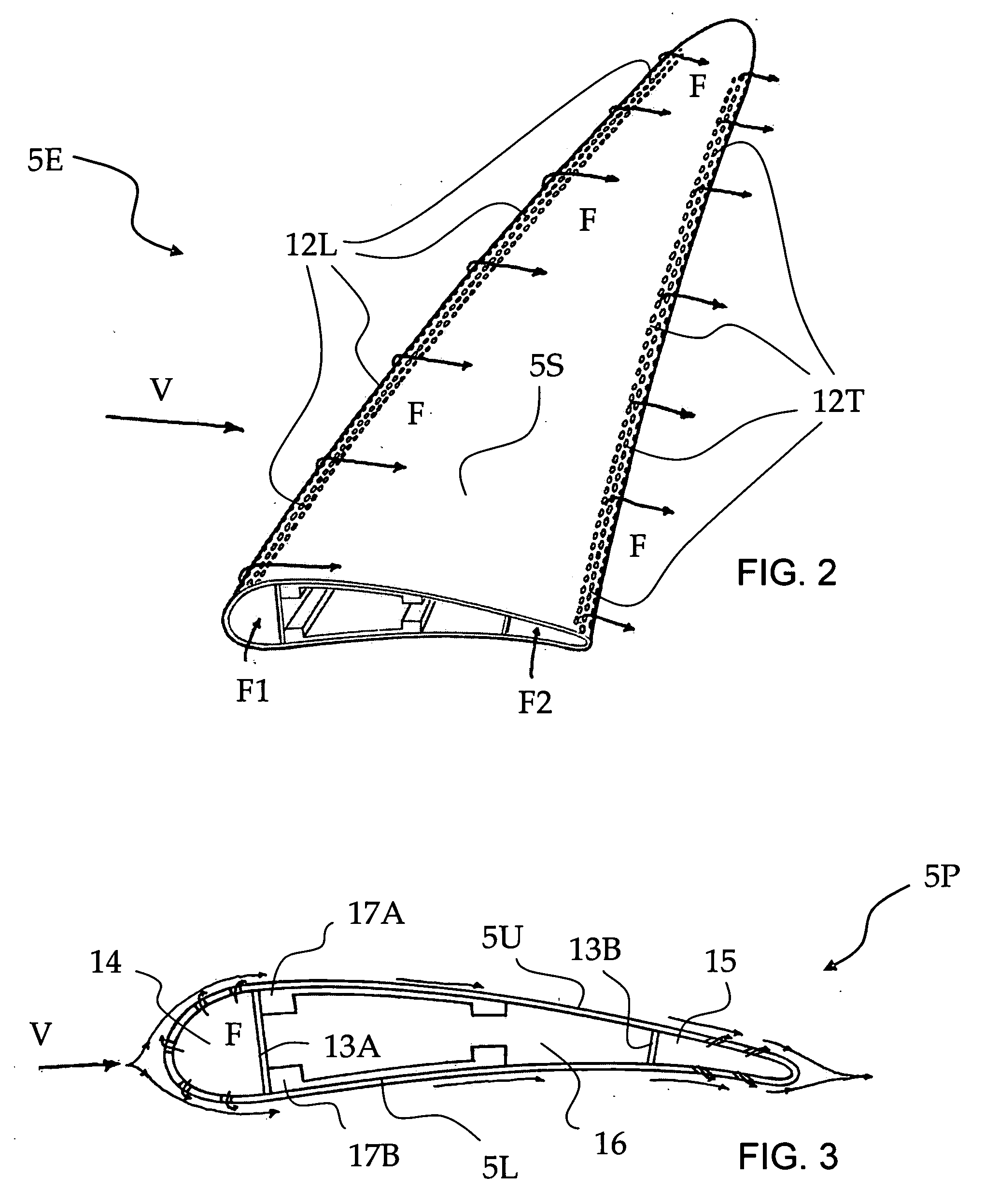Anti-icing system for wind turbines