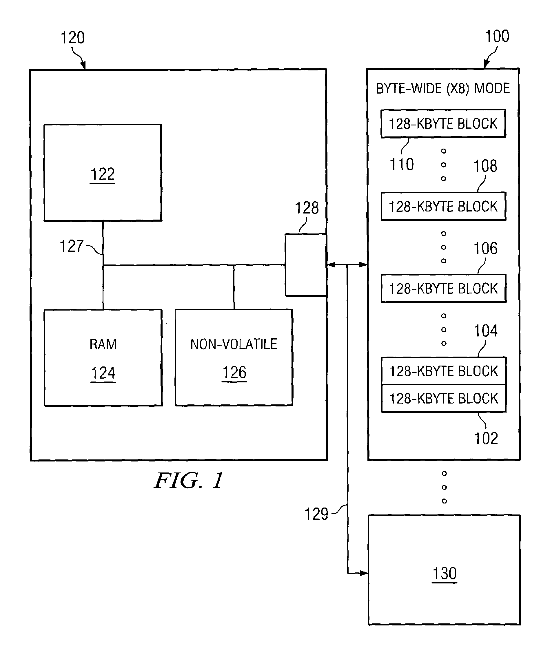 Method and system for improving usable life of memory devices using vector processing