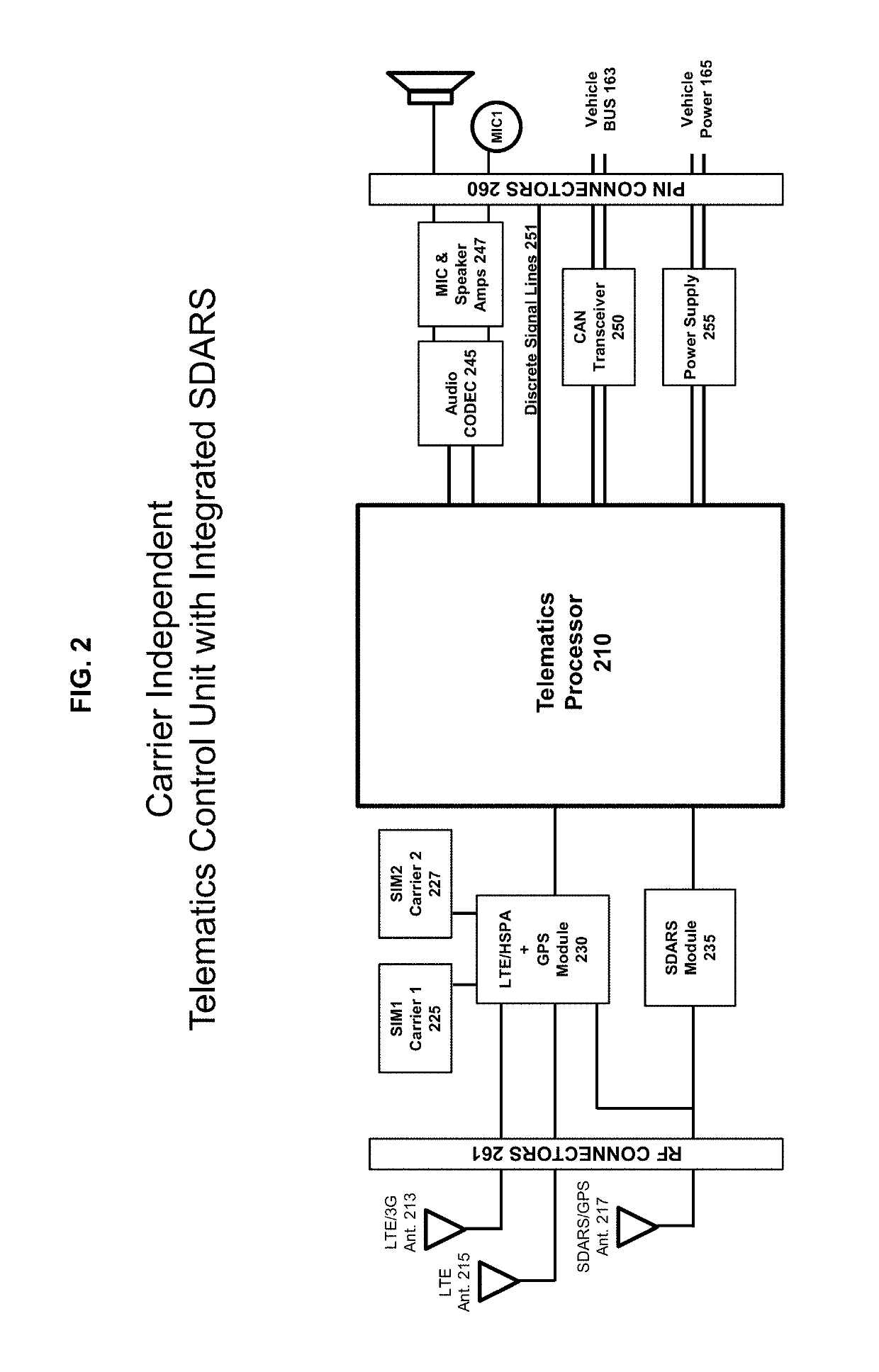 Satellite provisioning of cell service