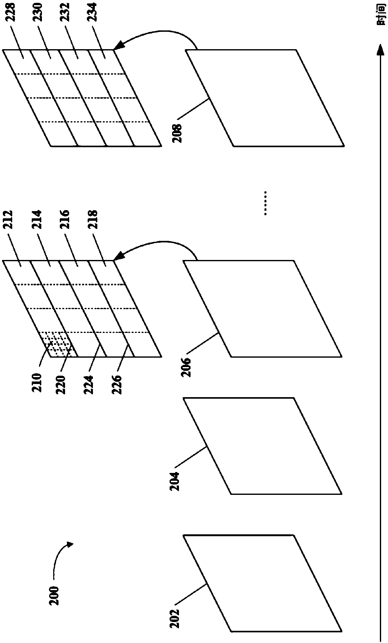 Dynamic reference picture reconstruction