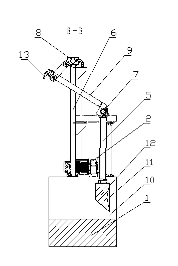 Pendulum type wave machine