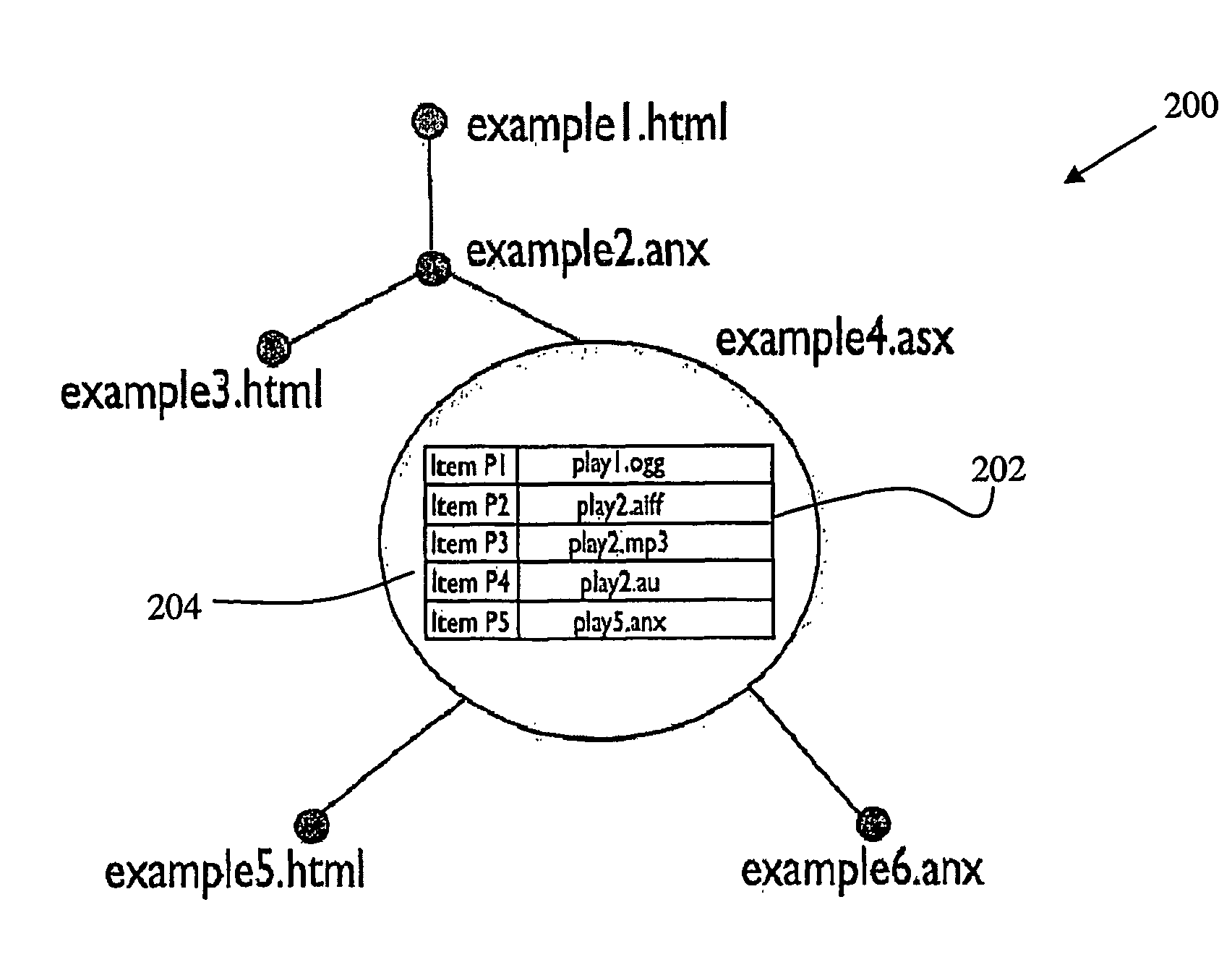 Method and System for Integrating Browsing Histories with Media Playlists