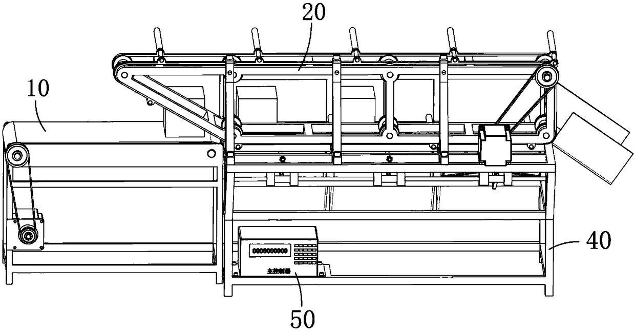System for dynamically sorting logistics transportation parts