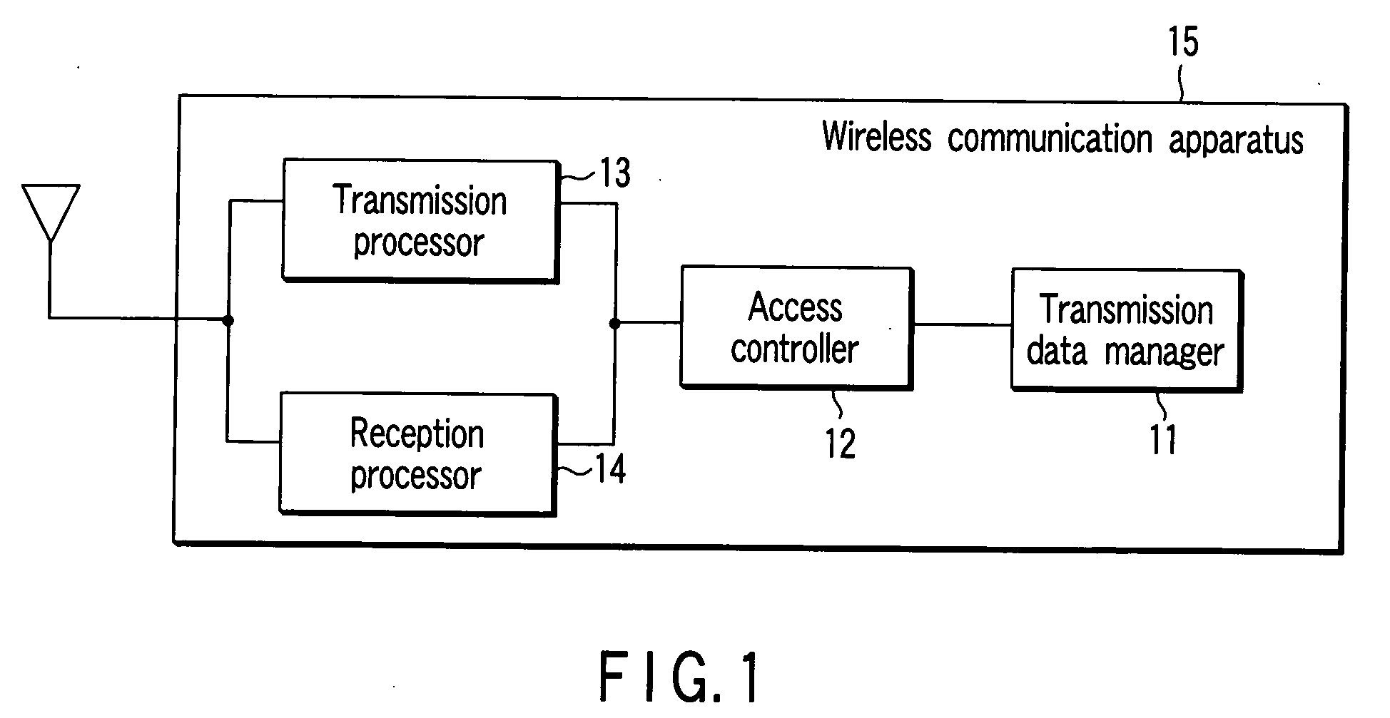 Wireless communication apparatus