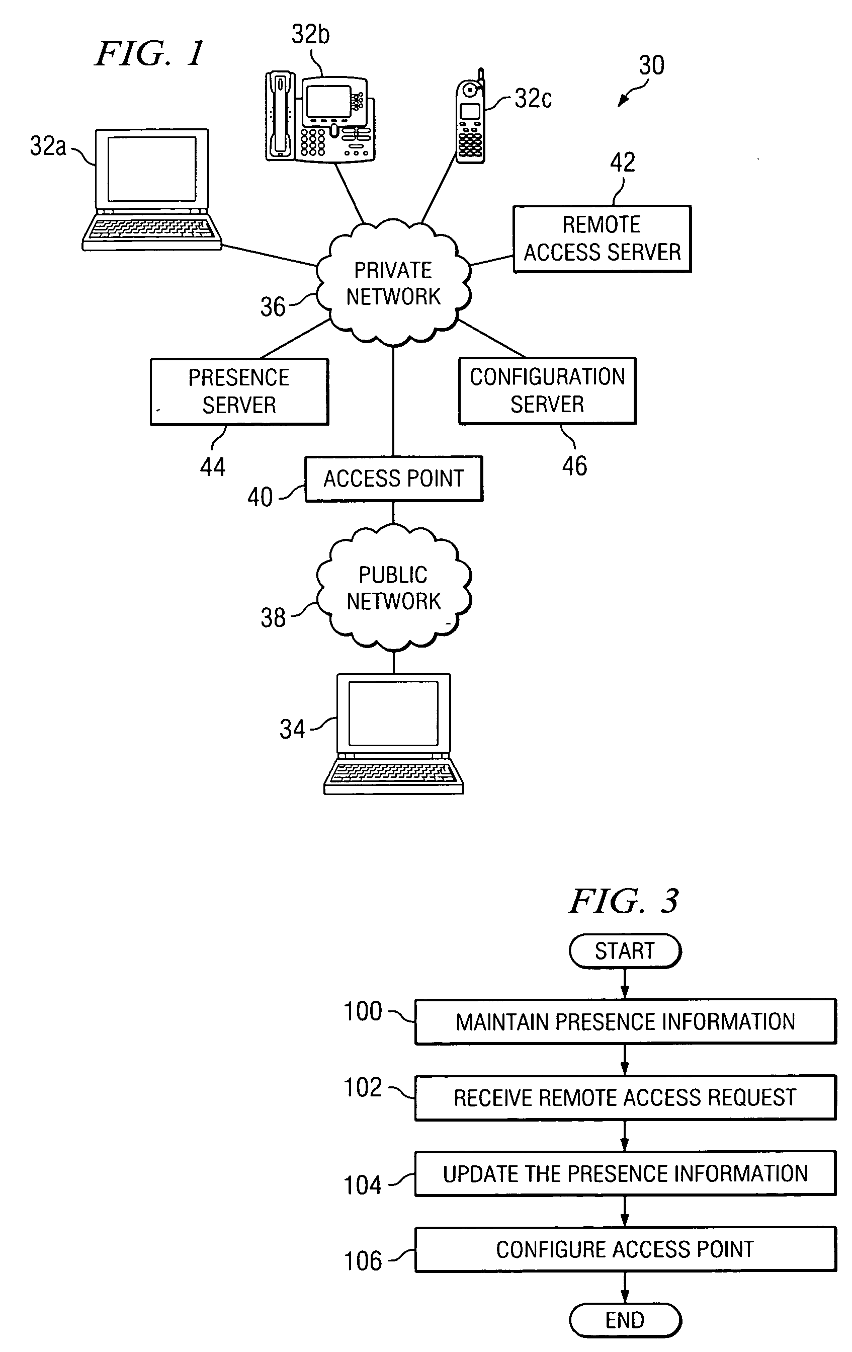 Method and system using presence information to manage network access
