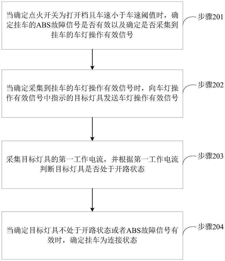 Trailer connection state judgment method, device, vehicle and storage medium