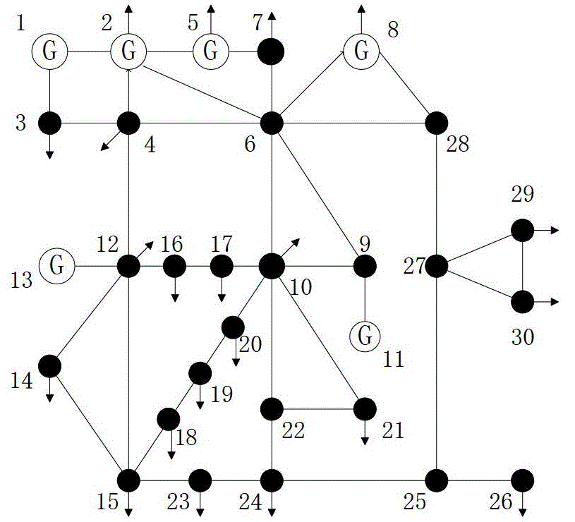 New energy contained electric power dispatching moment uncertainty distribution robustness optimization method