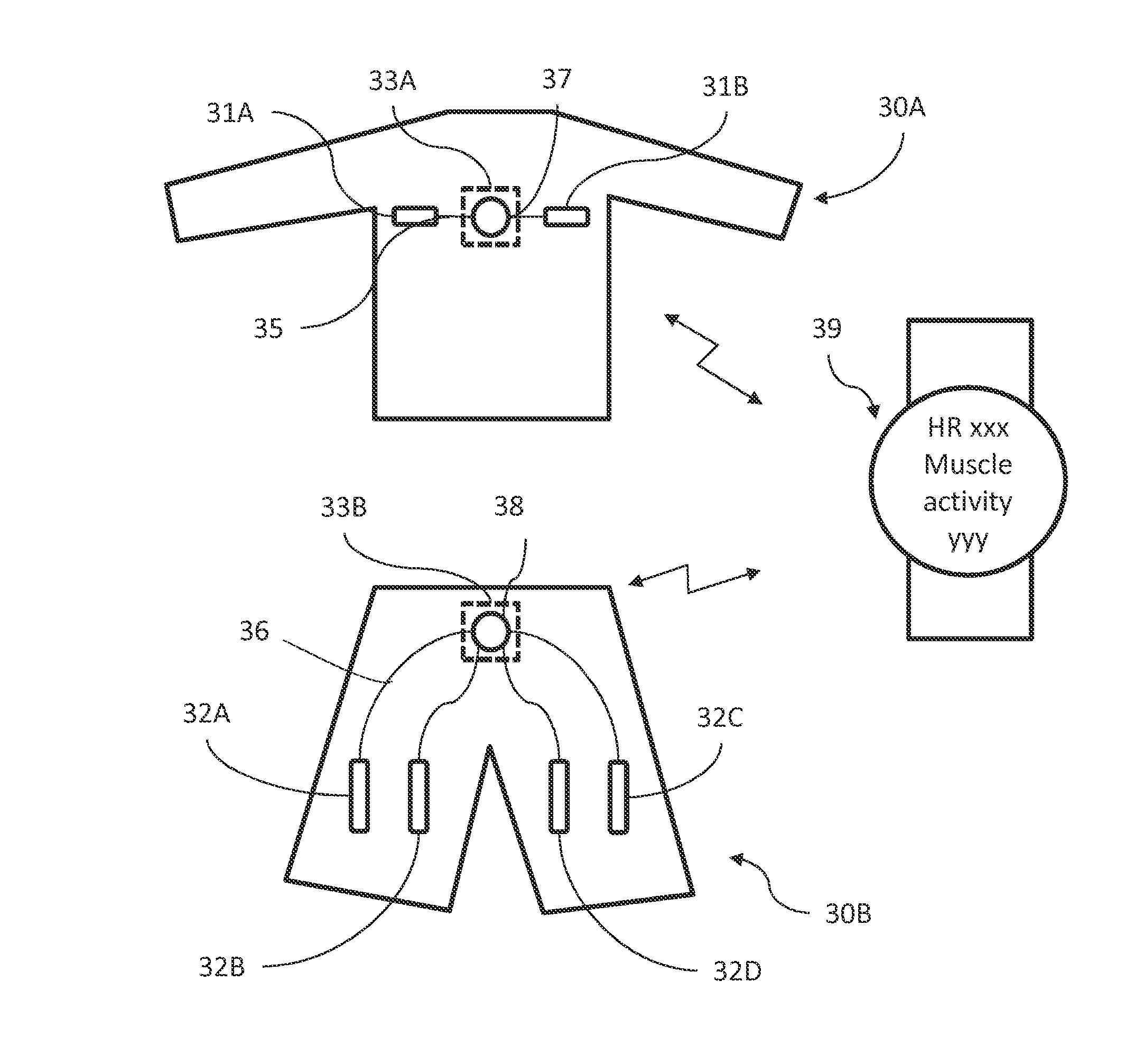 Arrangement, a communication module, a sensor unit and a method for monitoring physical performance