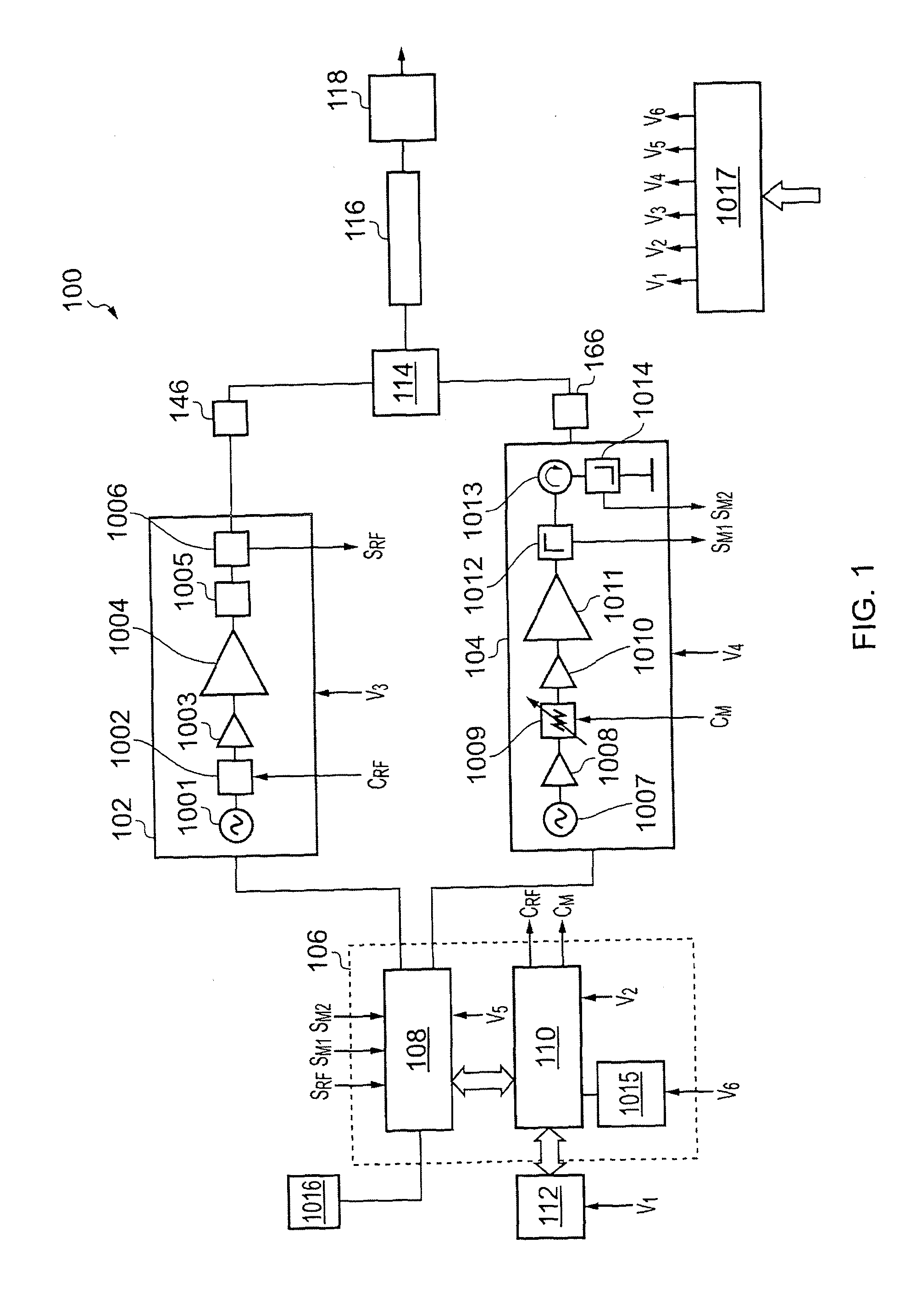 Electrosurgical apparatus for RF and microwave delivery