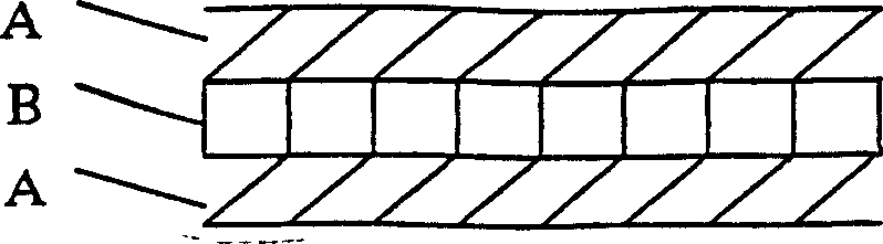 Foodstuff packaging membrane and its manufacturing method