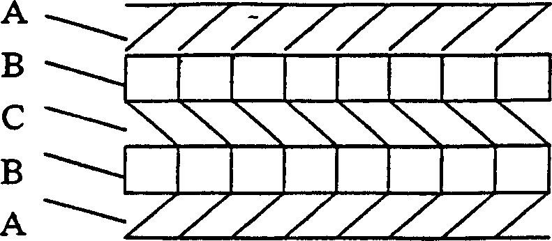 Foodstuff packaging membrane and its manufacturing method