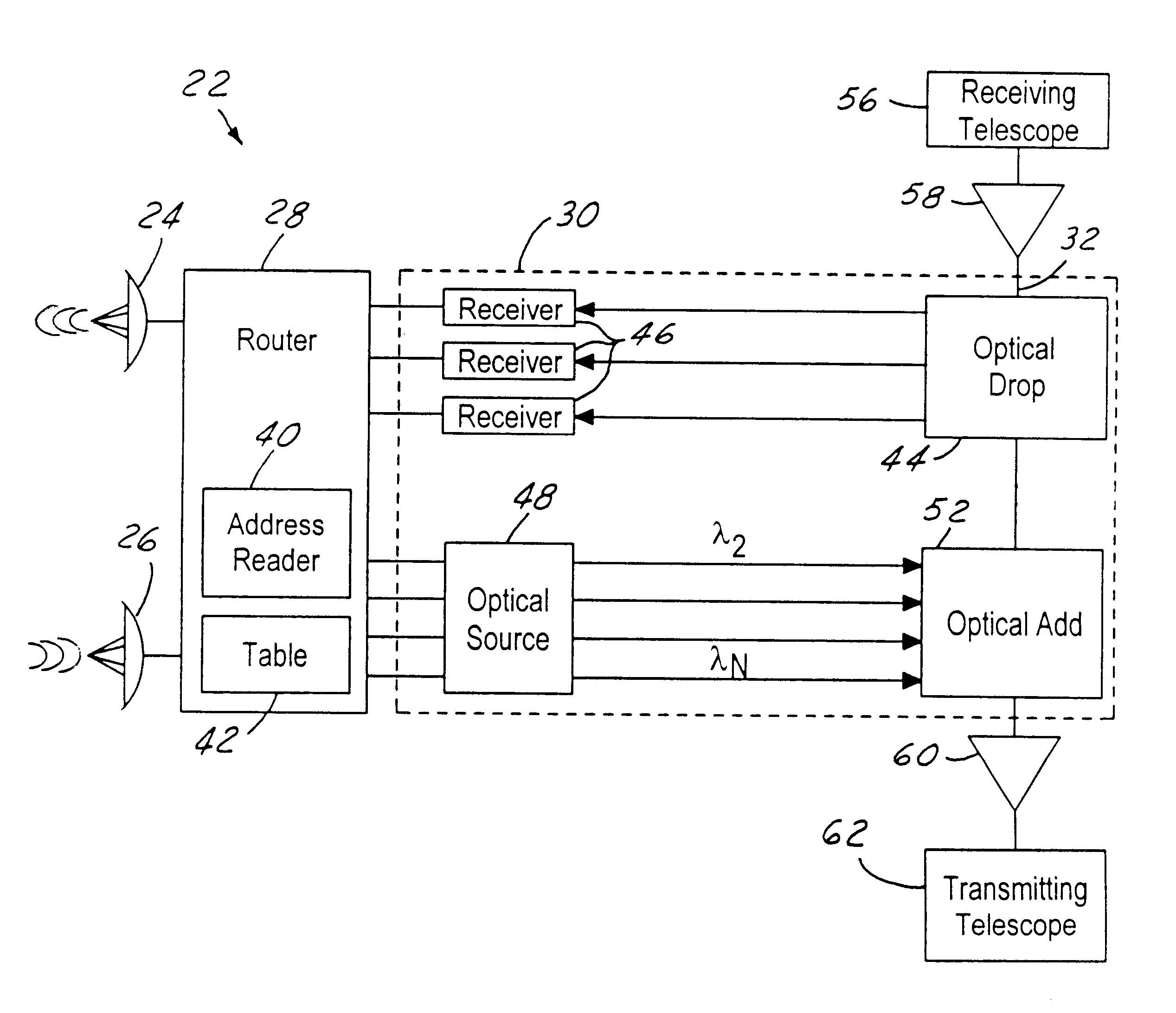 Ring architecture for an optical satellite communication network with passive optical routing