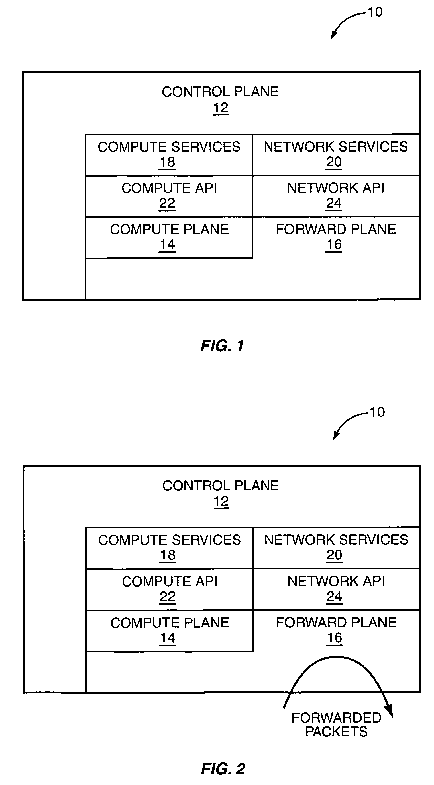 Routing architecture including a compute plane configured for high-speed processing of packets to provide application layer support