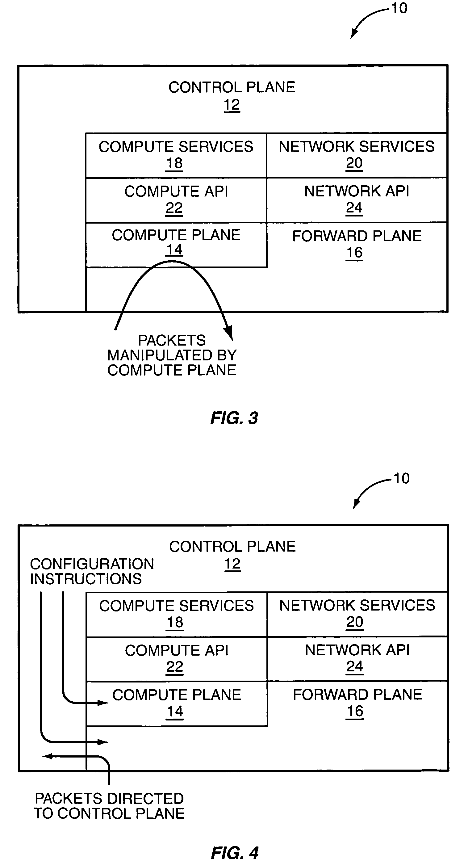 Routing architecture including a compute plane configured for high-speed processing of packets to provide application layer support