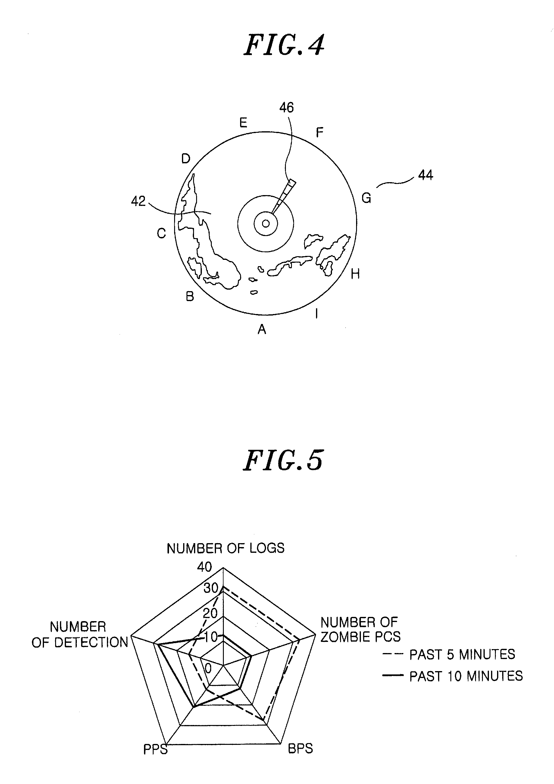 Network security control system and method, and security event processing apparatus and visualization processing apparatus for network security control