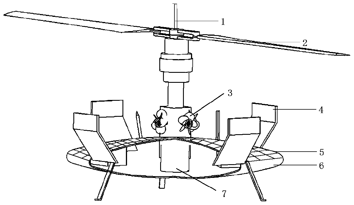 Autogyro using Mars Atmospheric Circulation Random Detection and Its Application Method