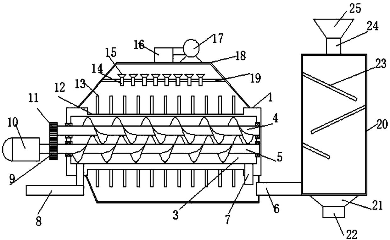 Oil-free twin-screw gas-energy compression grain drying equipment