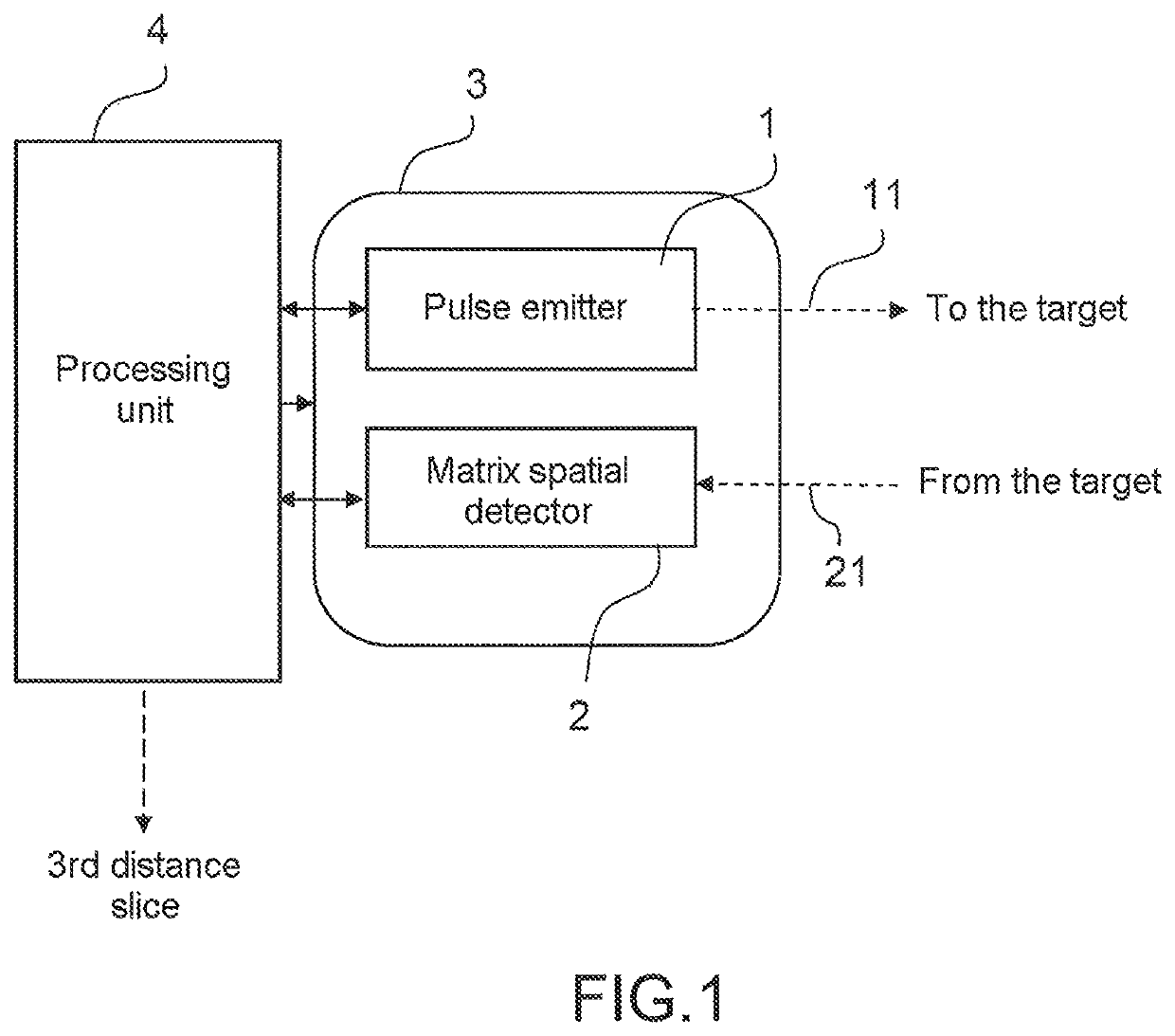 Telemetry method and system using an imager