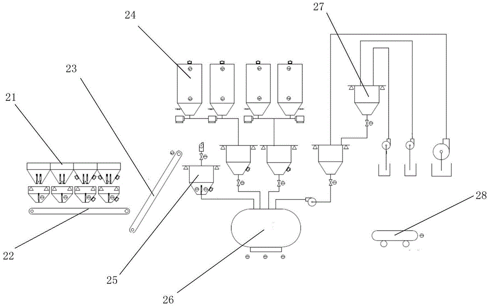 Fault detection system and method for a concrete mixing plant