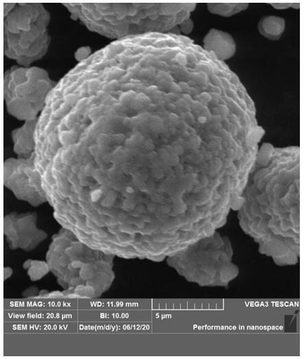 Rapid regeneration method of positive electrode material of waste ternary lithium ion battery