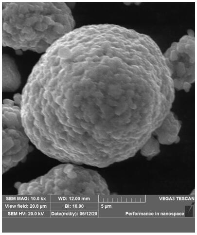 Rapid regeneration method of positive electrode material of waste ternary lithium ion battery