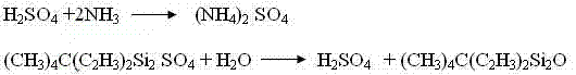 Process for preparing tetramethyldivinyldisilazane by conversion of divinyl tetramethyl disiloxane